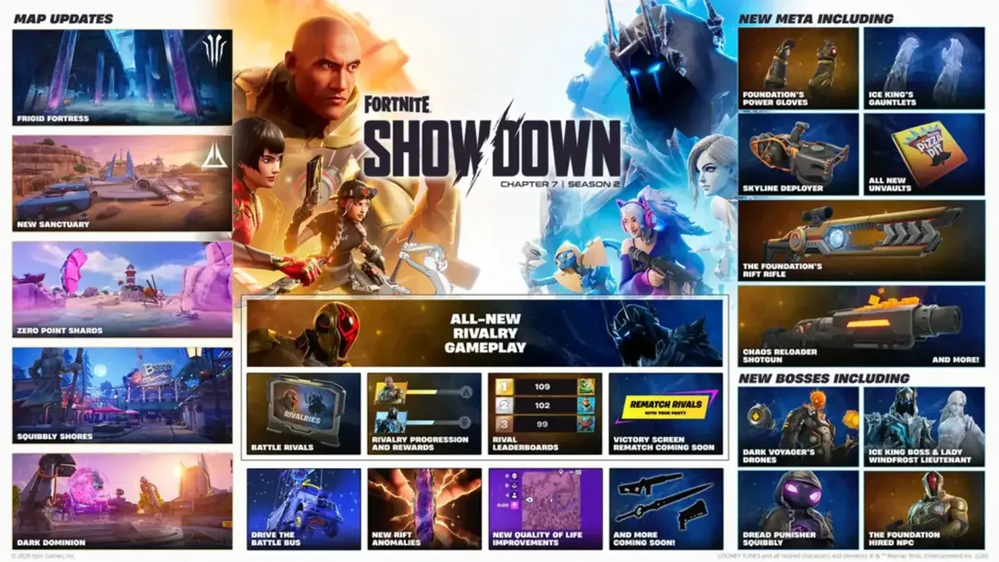 Seasonal content plans now in flux