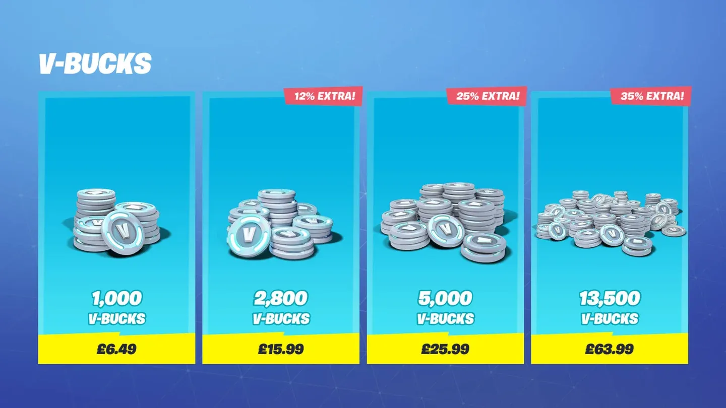 V-Bucks microtransaction tiers