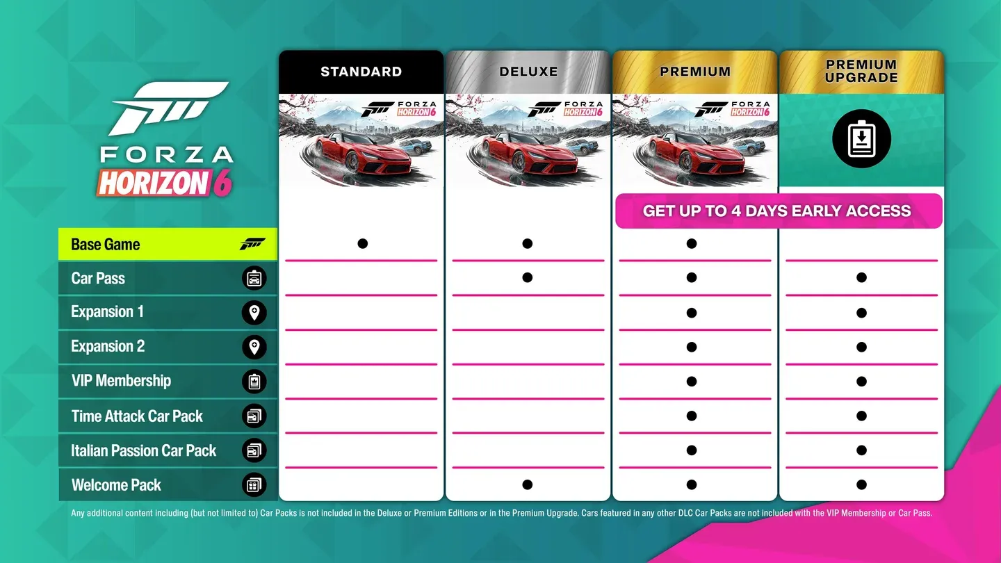VIP 2x credits multiplier active