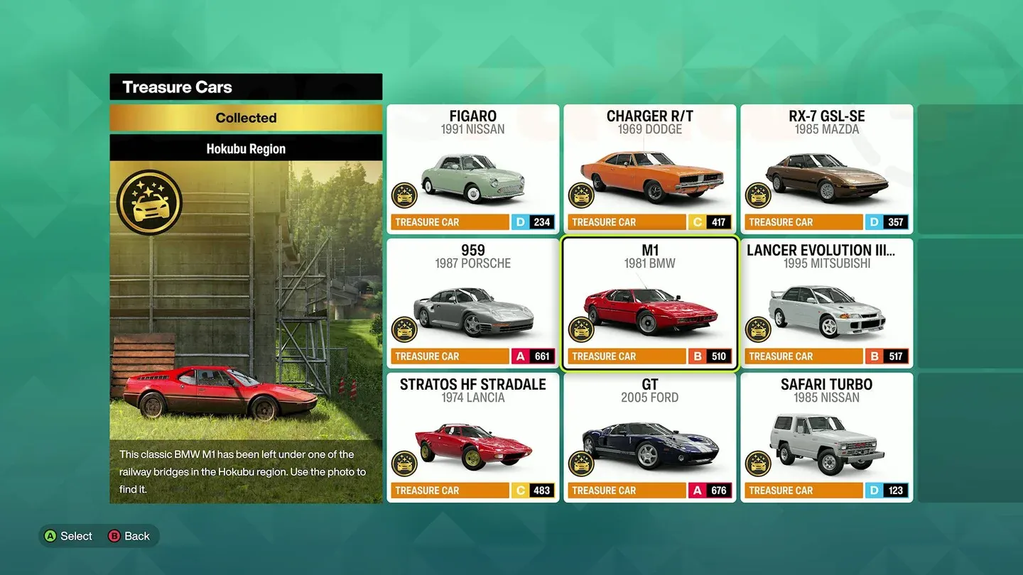 Forza Horizon 6 Rehberi: Nissan Figaro Nasıl Alınır | GAMES.GG