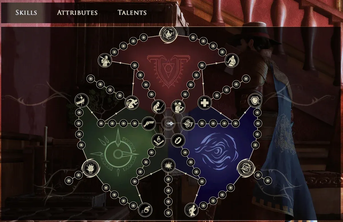 Skill tree paths overview