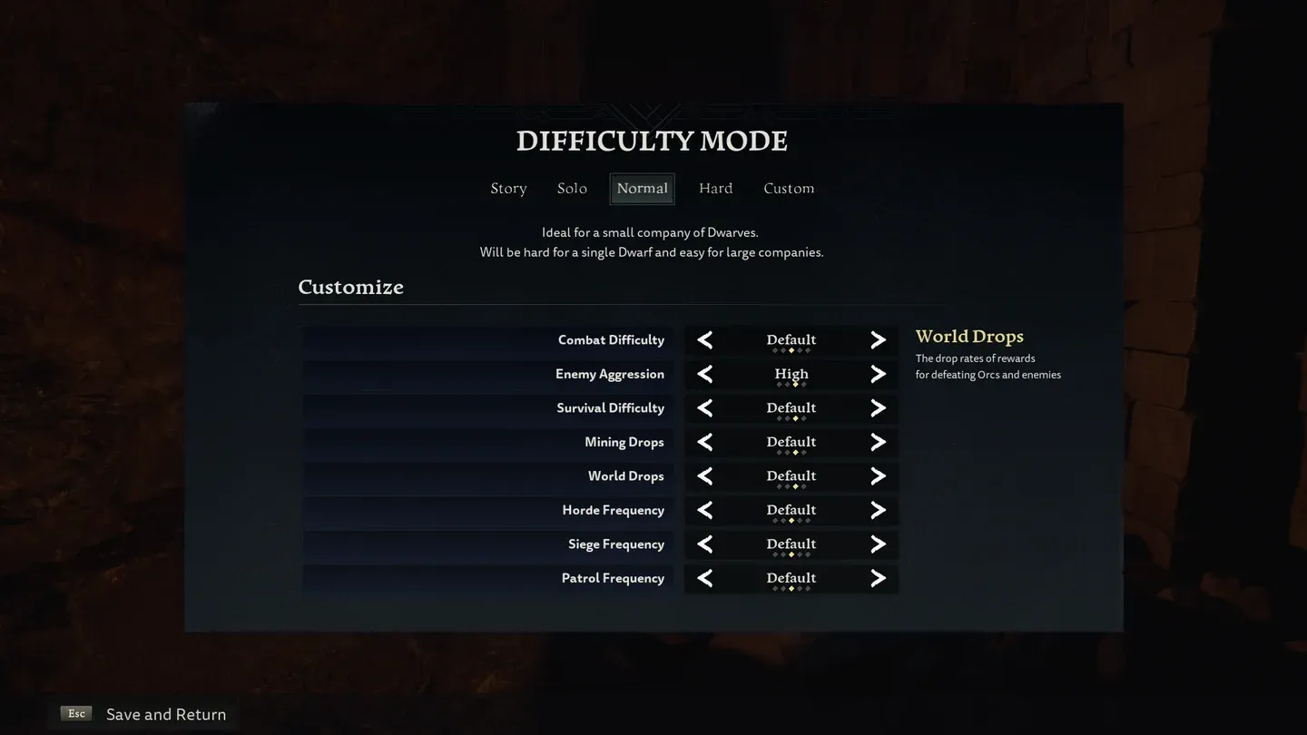 Pick your difficulty wisely