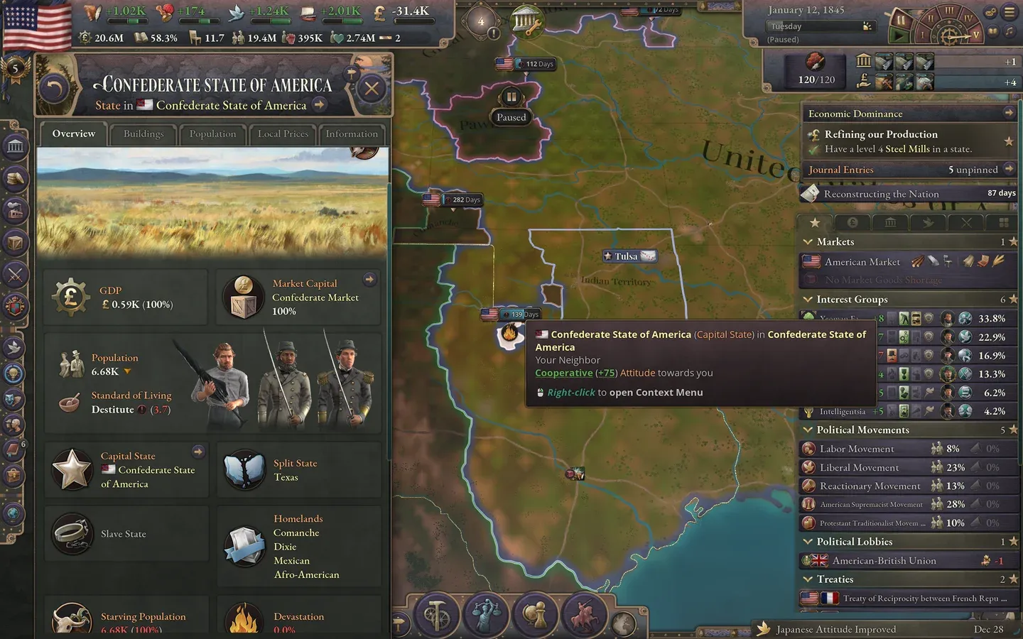 Reconstruction's three objectives