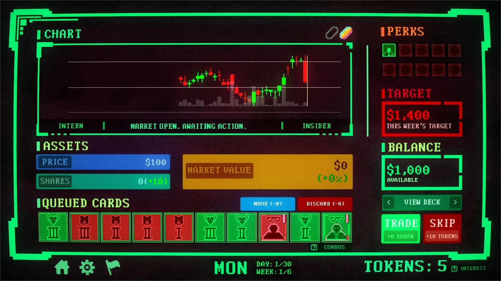 Insider Trading
