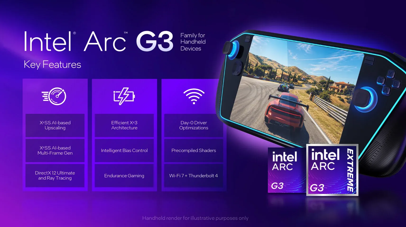 Intel Arc G3 driver update ignores cheaper models, handheld prices stay brutal