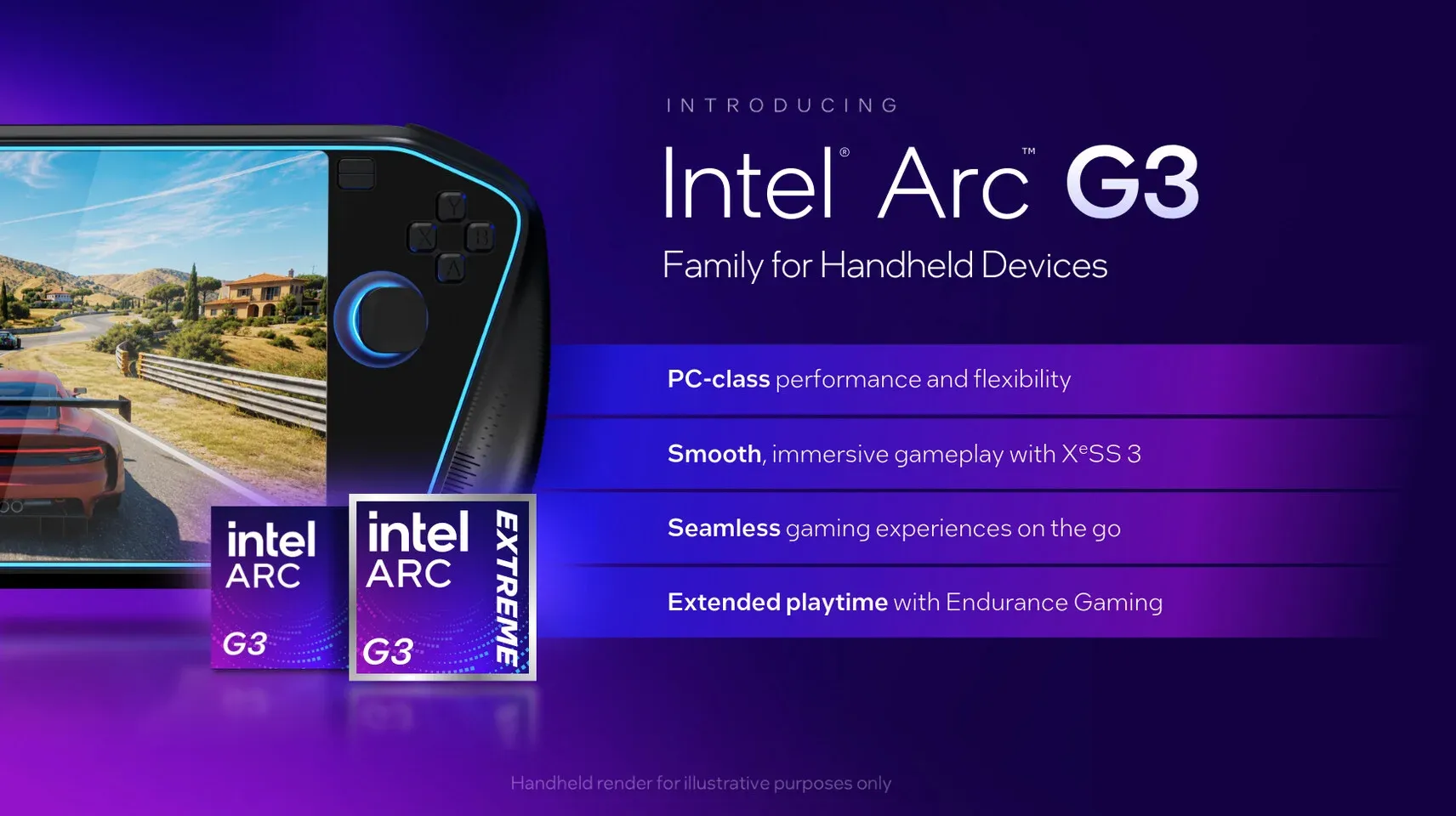 Intel Announces Two Arc G-Series Chips for Handheld Gaming PCs
