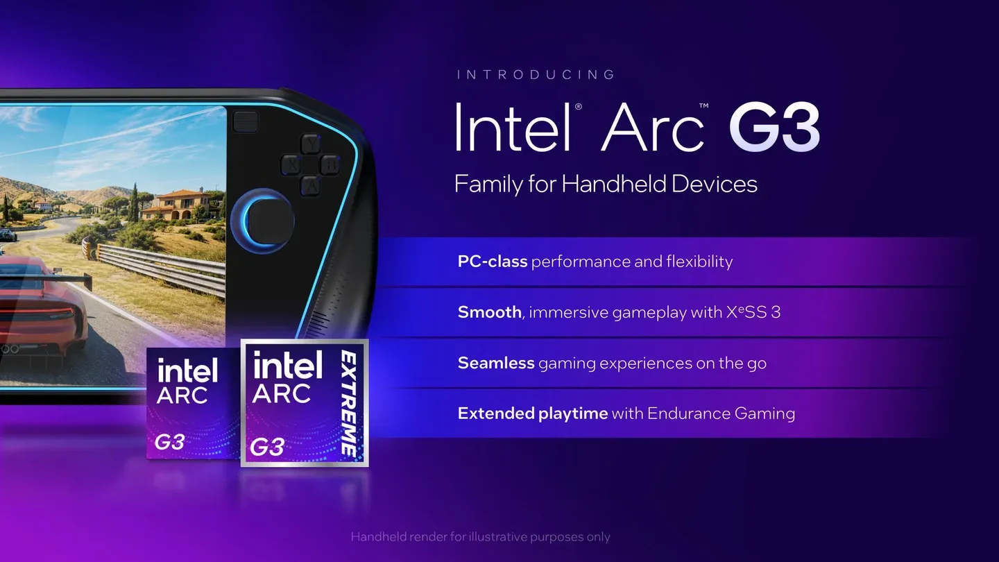 Intel Arc G3 Extreme reveal