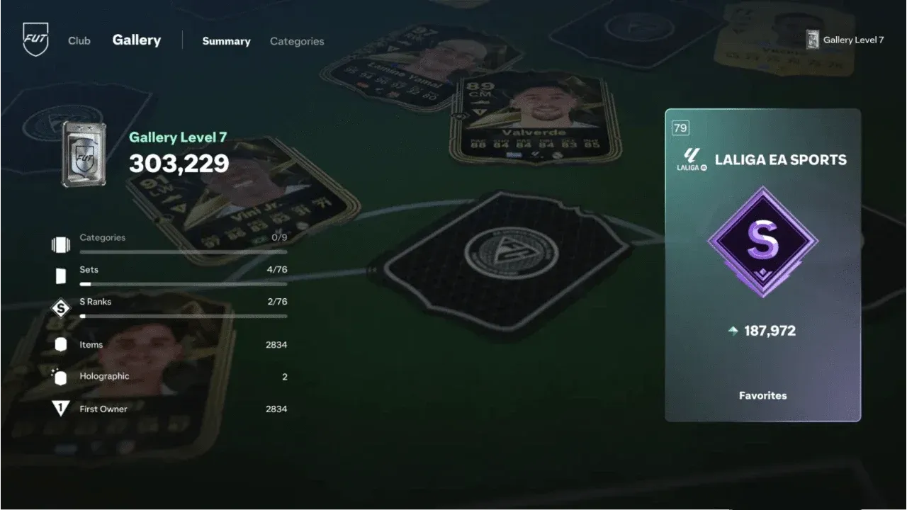 FUT Gallery level and rewards