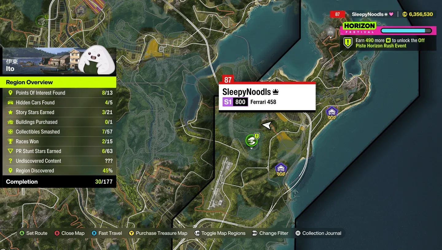 Ito region cedar cluster location