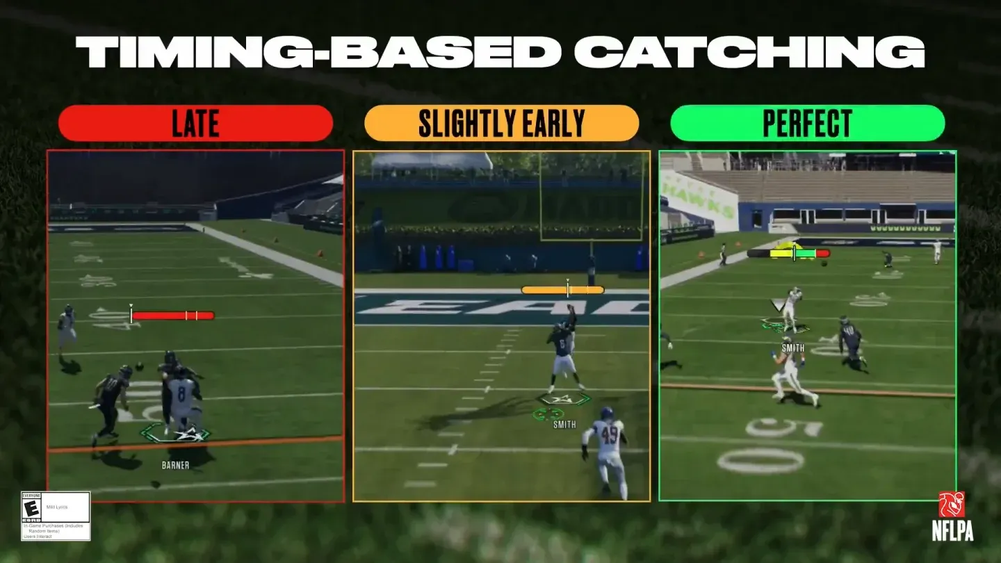 Timing catch meter zones