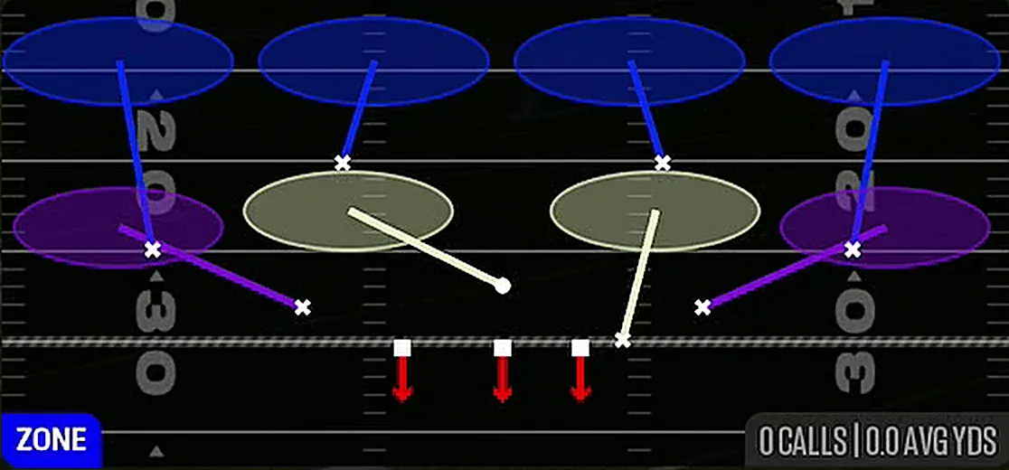 Custom uploaded: Madden NFL 27 Cover 4 Quarters coverage shell starter defensive plays.webp
