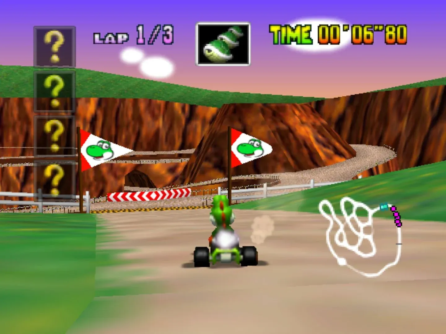 Mario Kart 64 content image