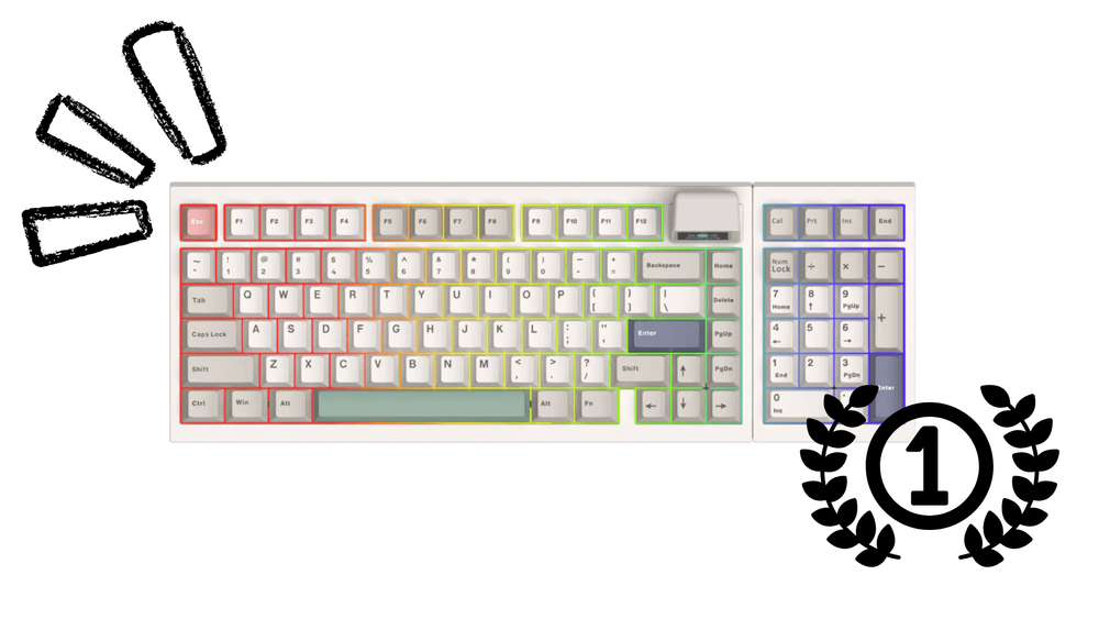 Epomaker RT98 Keyboard Review 2026 | GAMES.GG