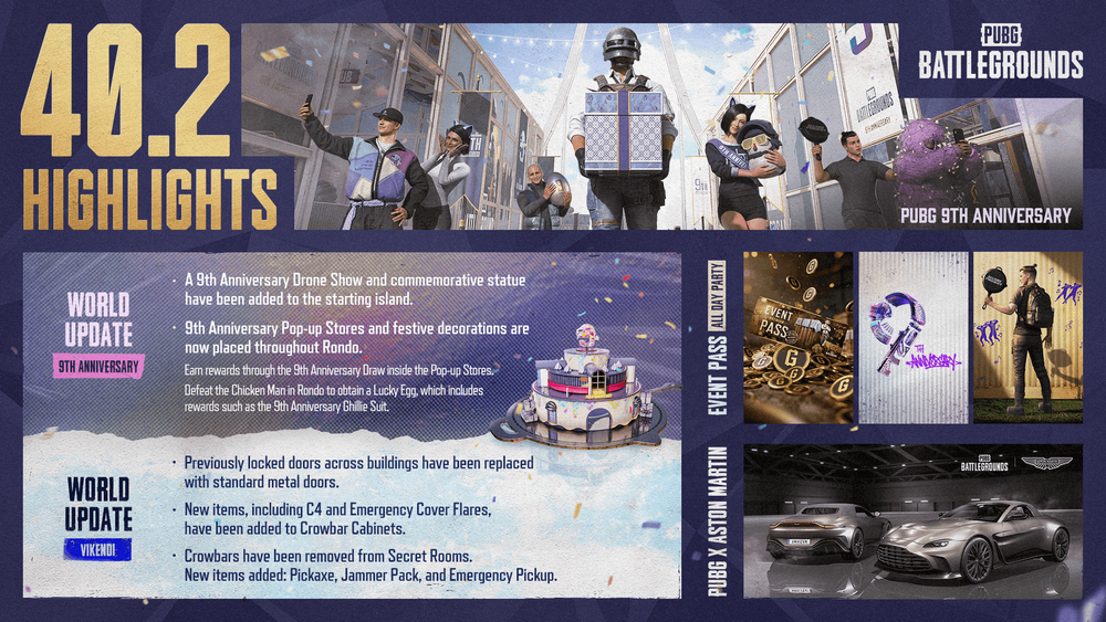 PUBG 40.2: 9th Anniversary Update and Events