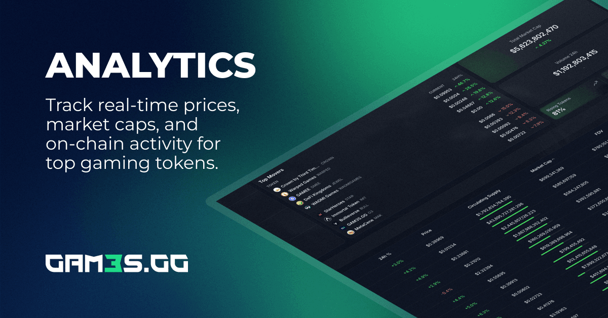Web3 Gaming Analytics | Crypto Tokens | GAMES.GG