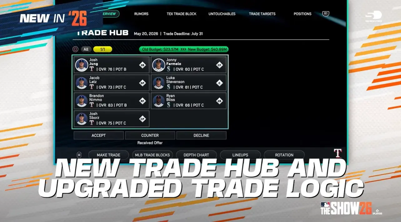 New Trade Hub main screen
