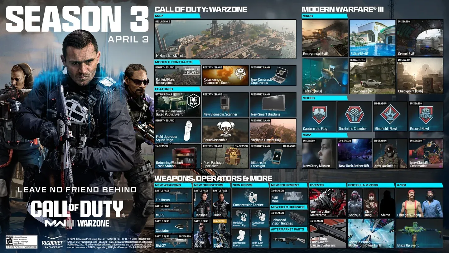 Black Ops 7 Season 3 Battle Pass: Every Weapon, Operator, and Skin