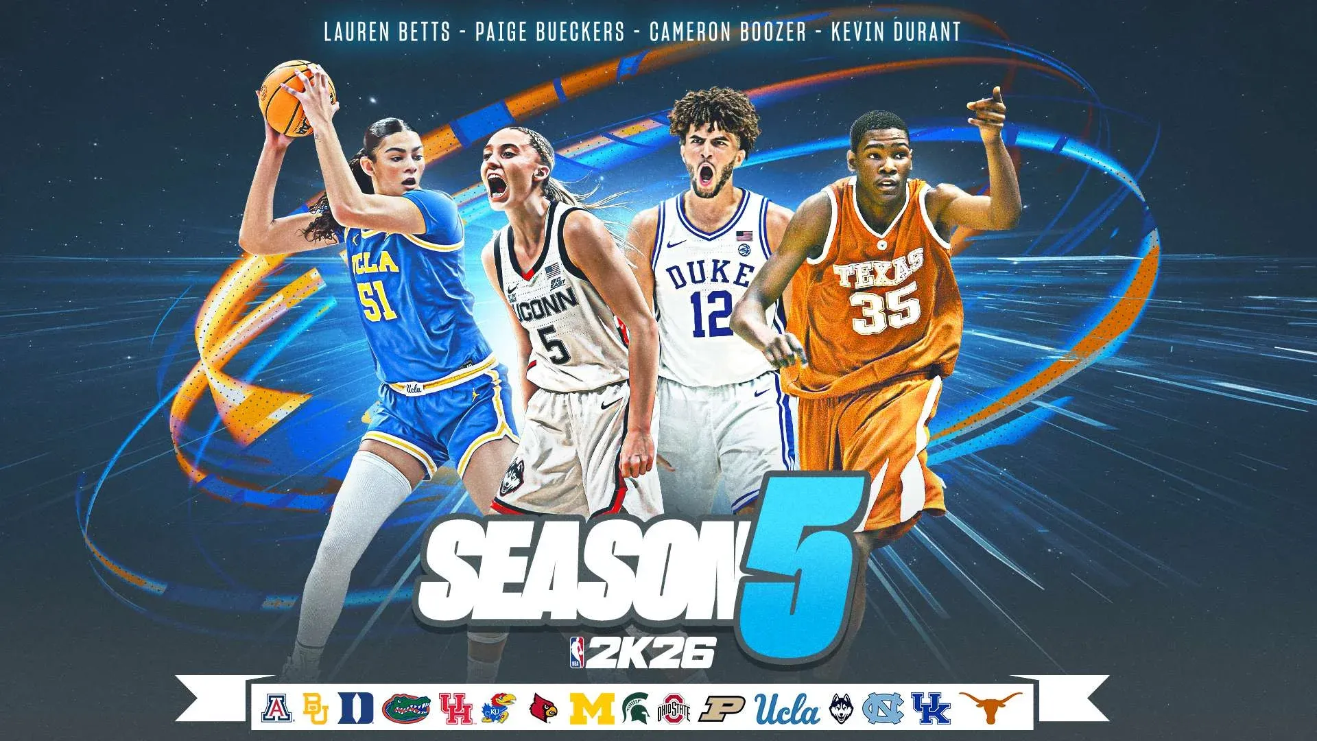 NBA 26: Caixas College Celebration e Pacotes de Agente Livre Explicados