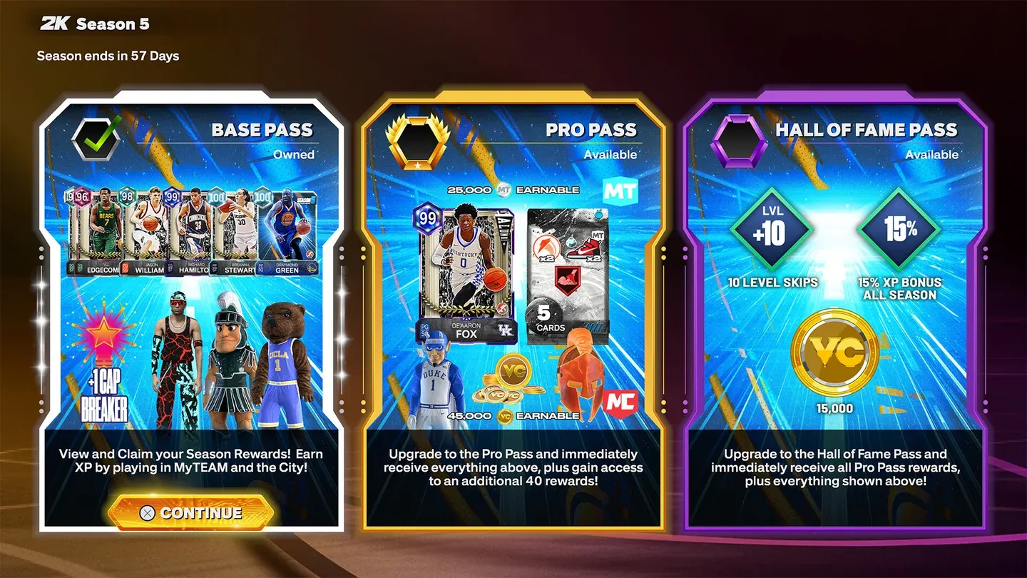 Pro Pass reward tiers