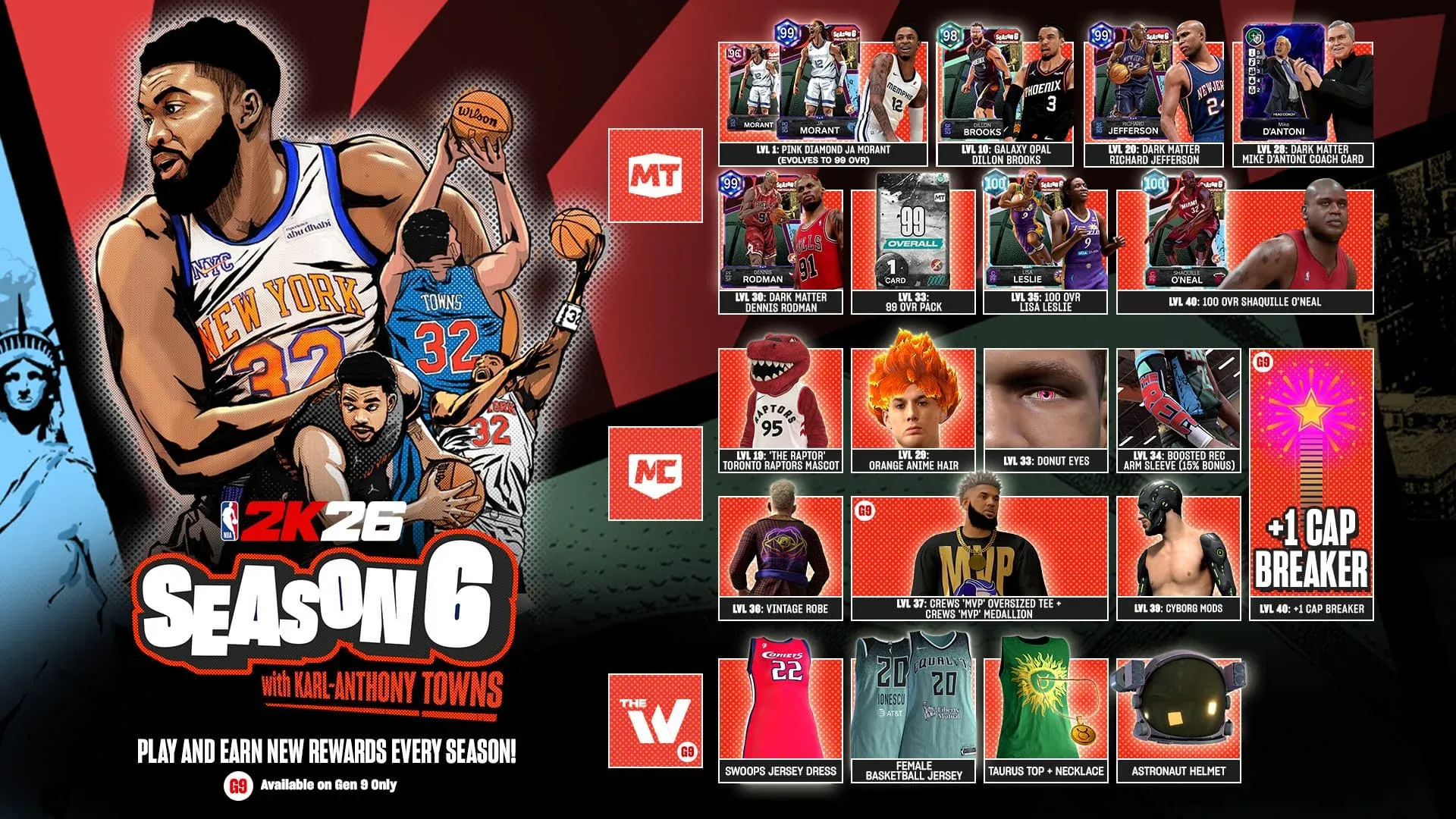 NBA 2K26 Temporada 6: Data de Lançamento e Recompensas
