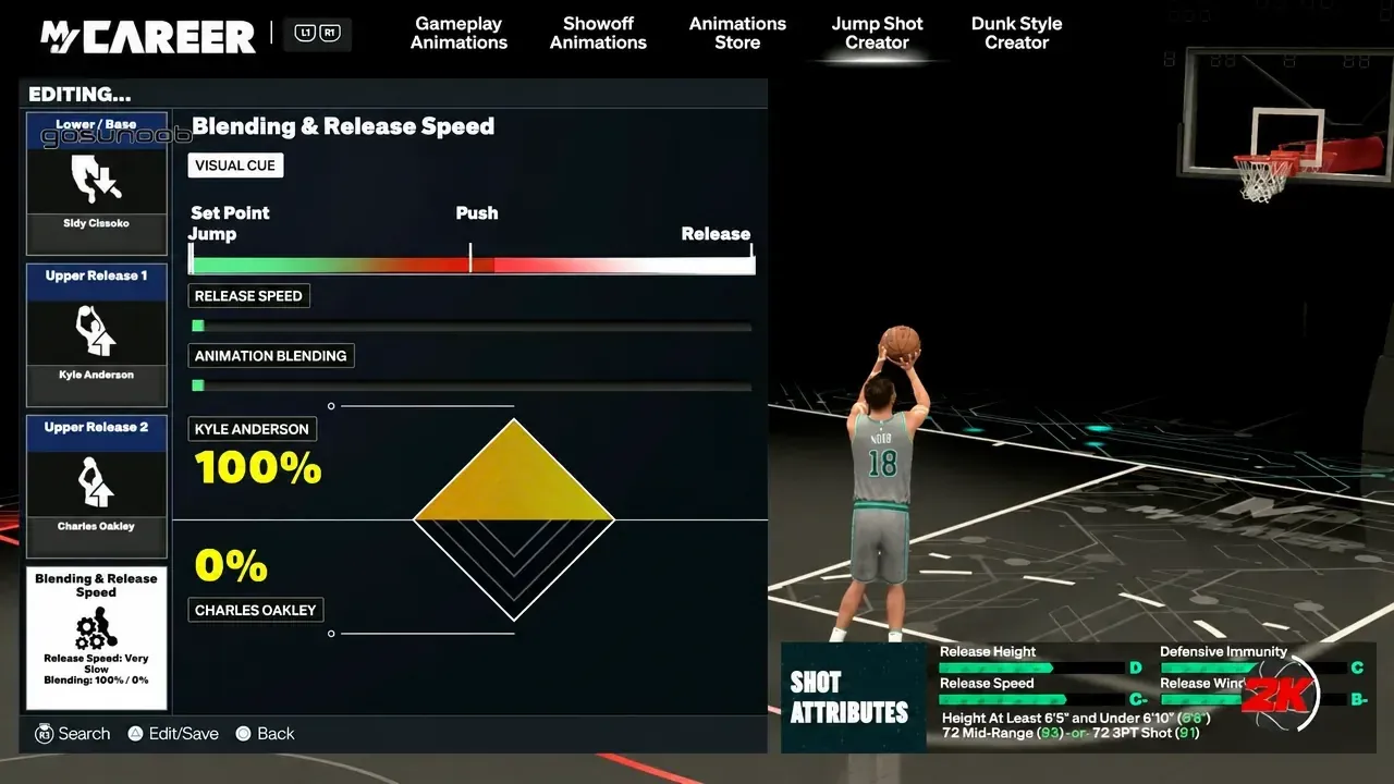 Green window timing zone