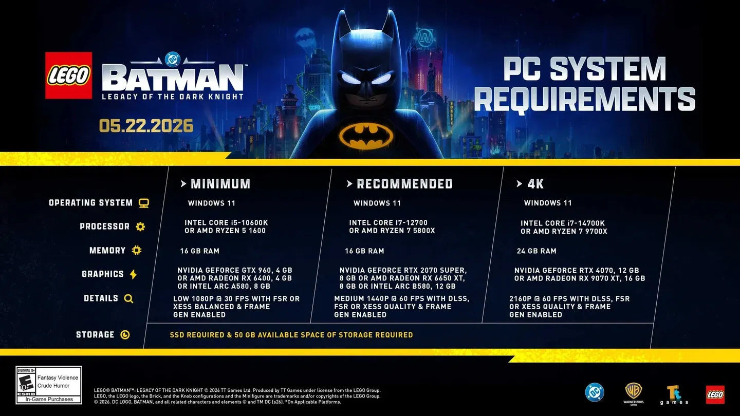 Full PC specs confirmed