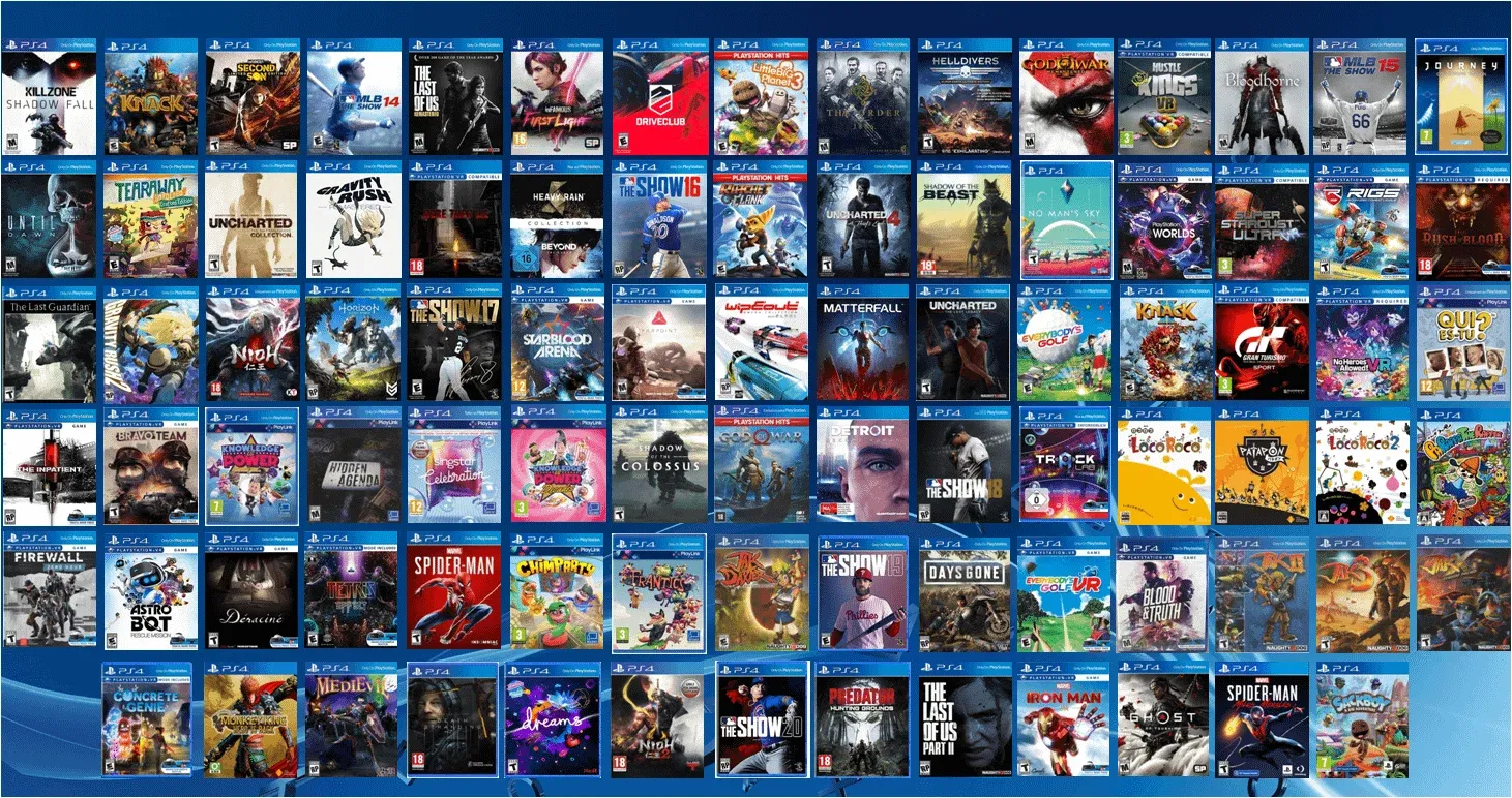 PlayStation First-Party Game Sales Have Dropped for 5 Straight Years