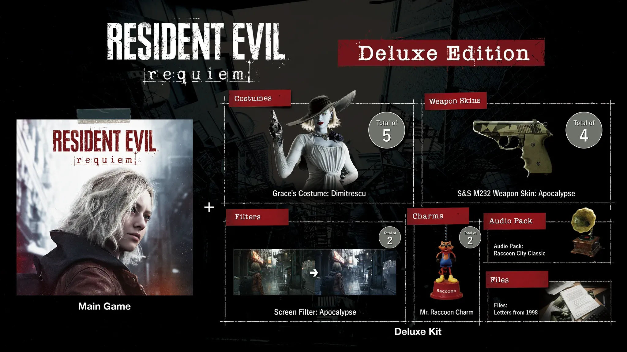 Resident Evil Requiem: Guía de Armas y Cómo Conseguirlas