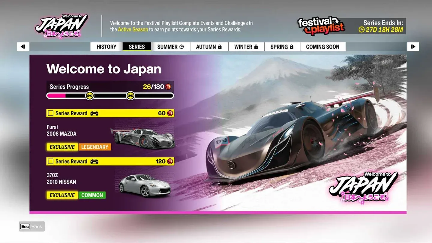 Series reward car thresholds