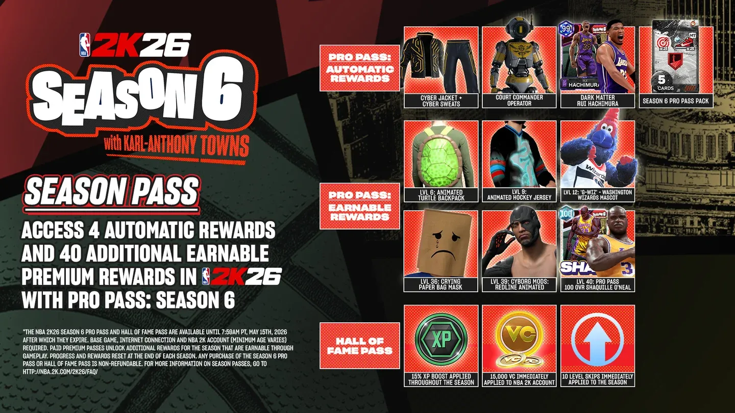 Níveis do passe MyTEAM da Season 6