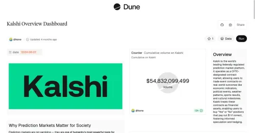 small_kalshi-overview-dashboard-dune.webp