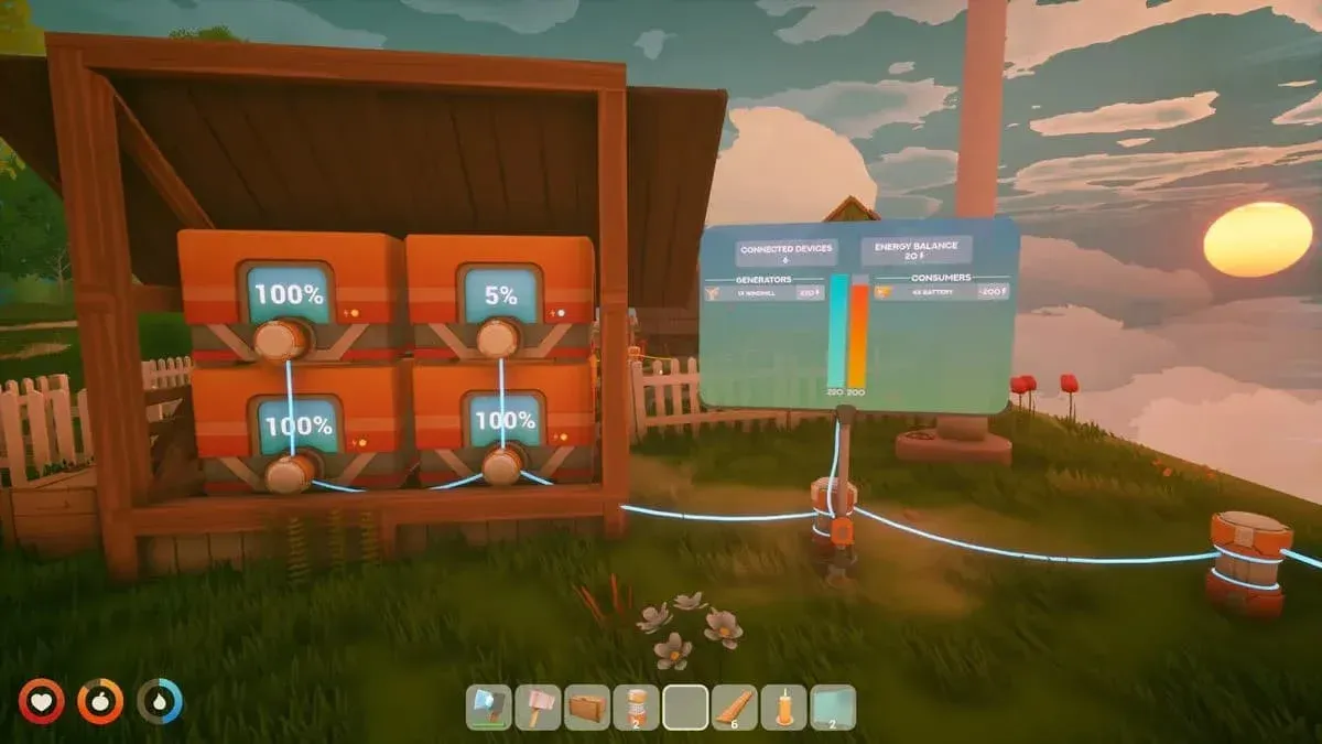 Auto-Irrigator farm automation