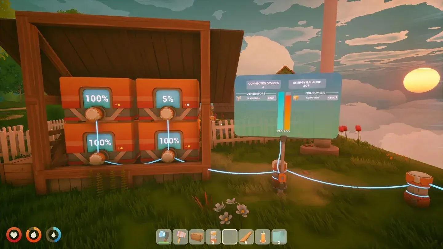 Energy network display panel