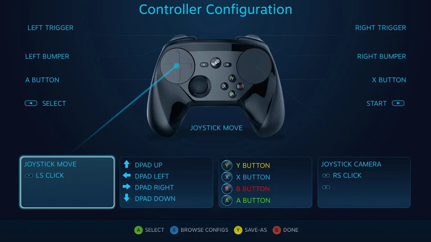 Haptic trackpads from Steam Deck