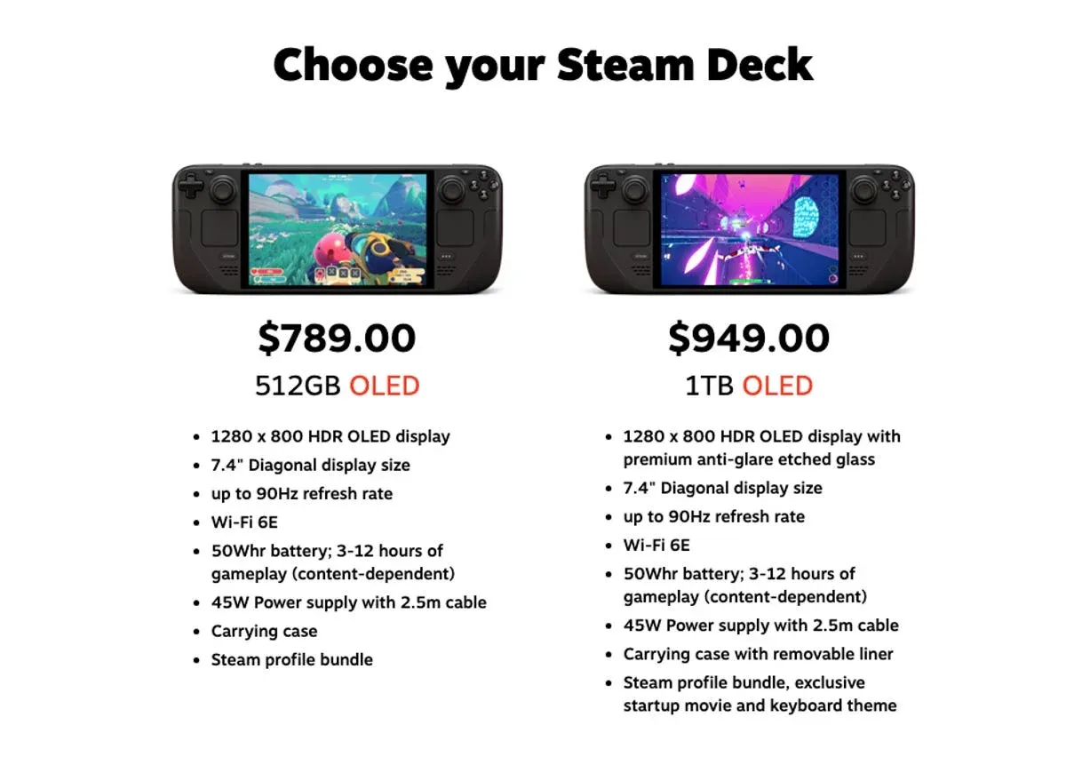 Steam Deck prices just jumped