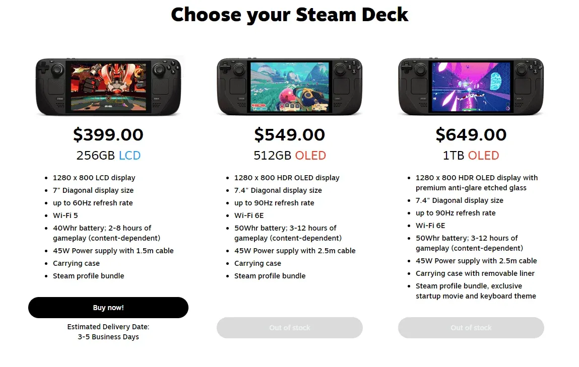 Steam Deck OLED pricing tiers