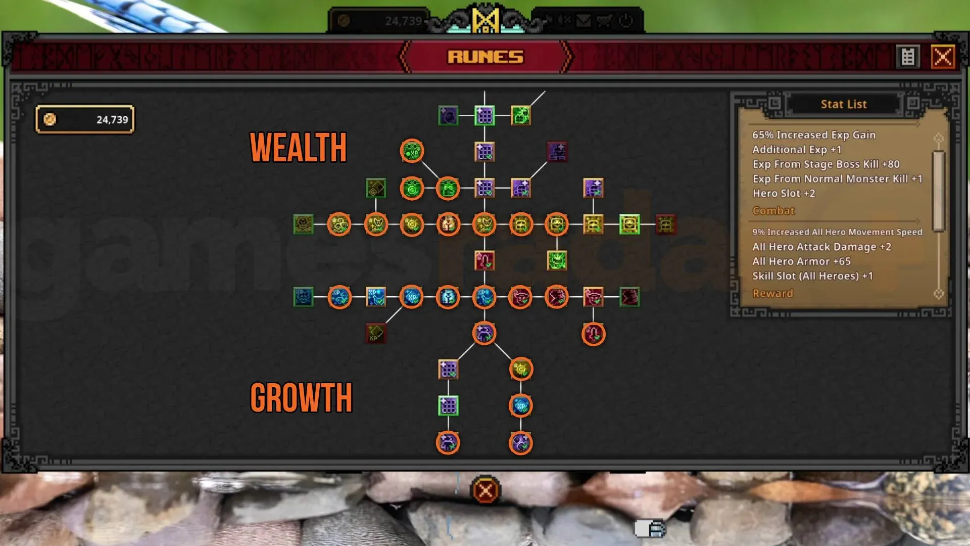 TBH: Task Bar Hero Rune-Guide: Die besten Prioritäten