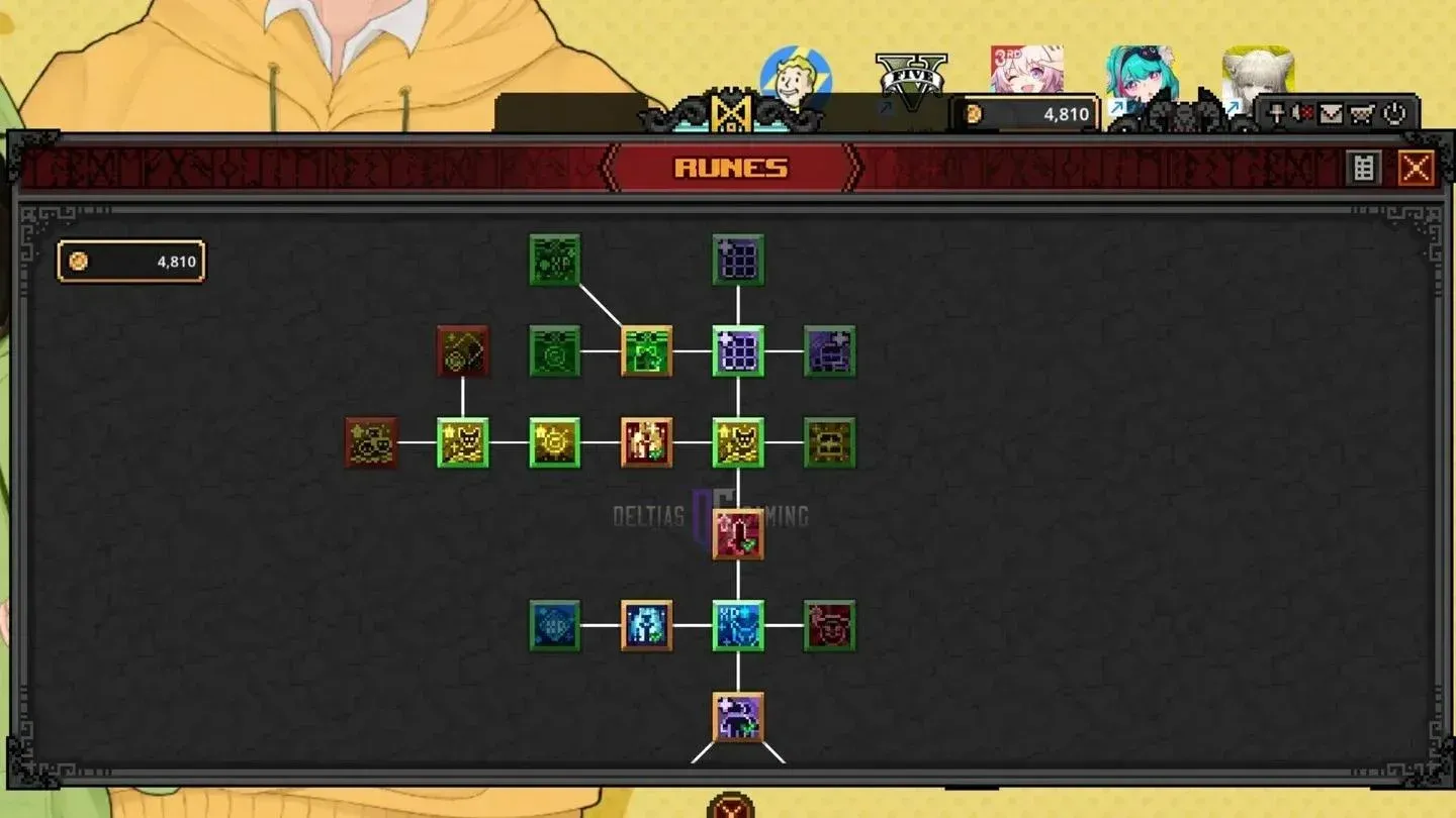 Rune tree: Wealth vs Growth paths