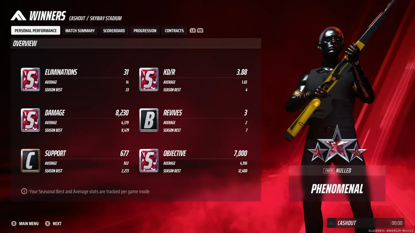 Ranked league progression tiers