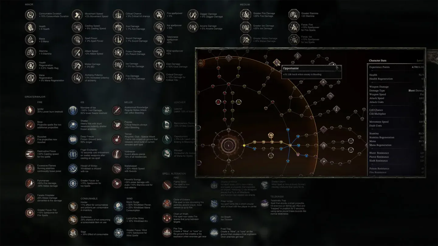 Check gear in Haven first