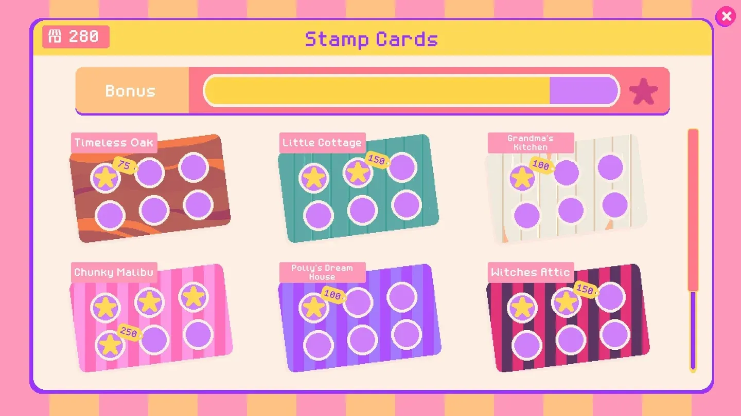 Thrifty Business Gallery 8