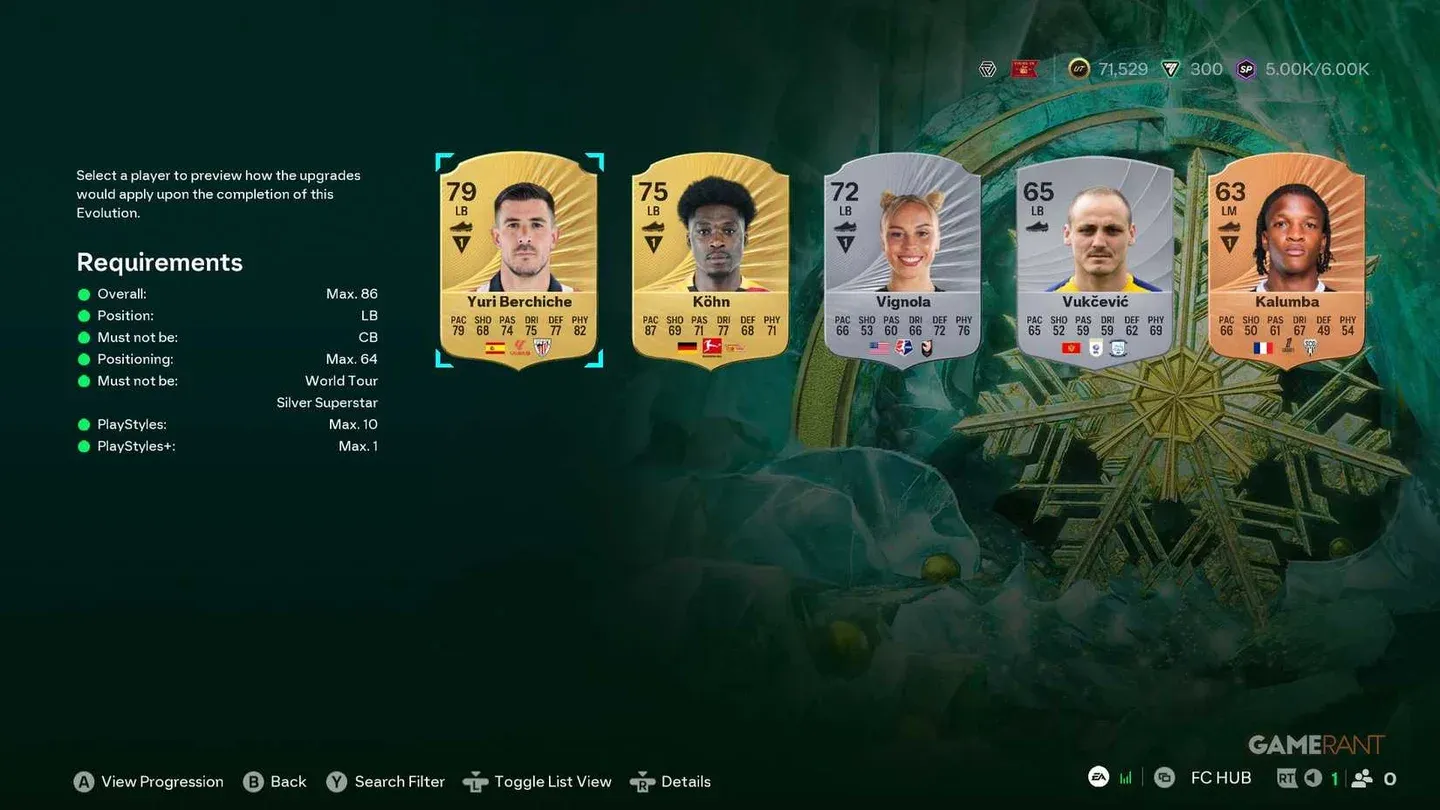Top CB picks for the EVO