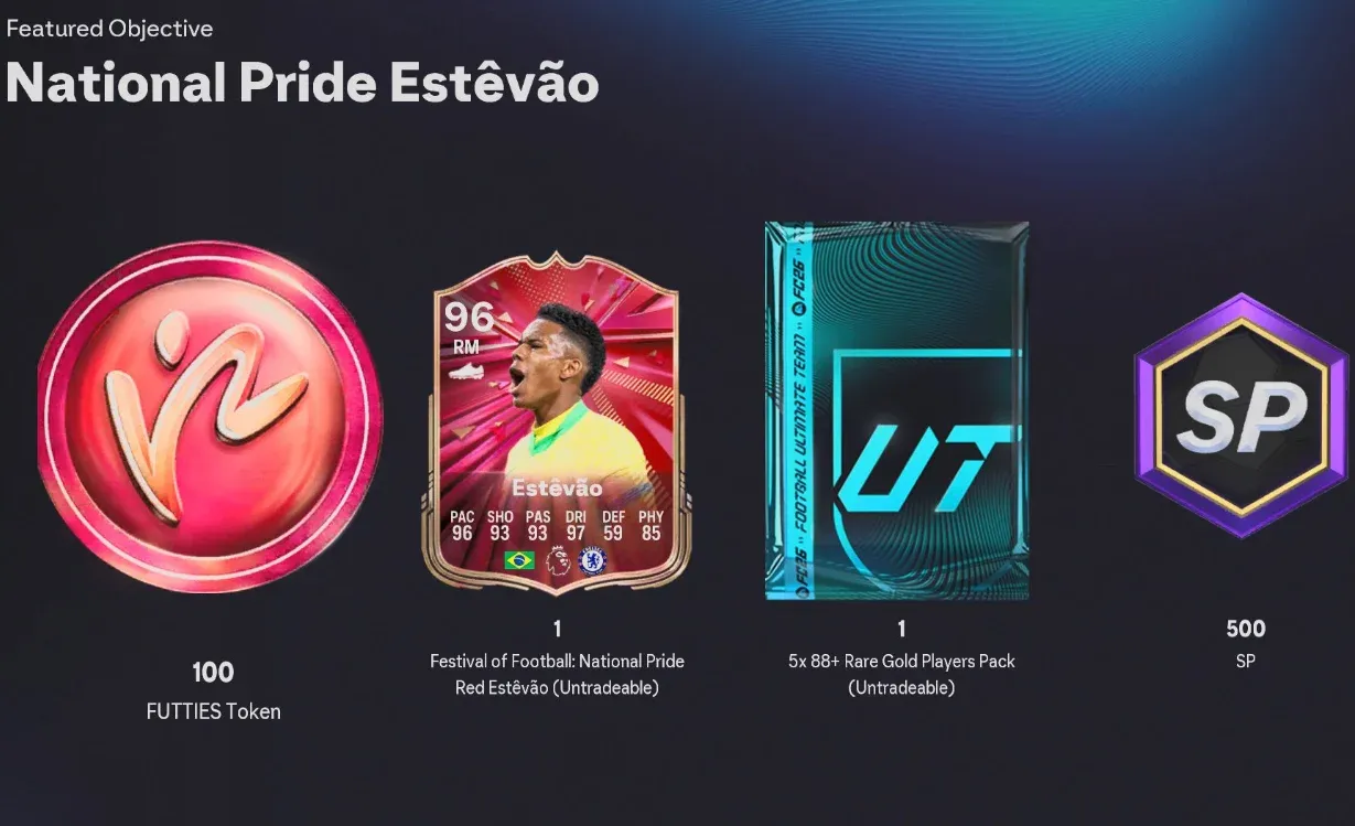 96-rated Ngumoha free card