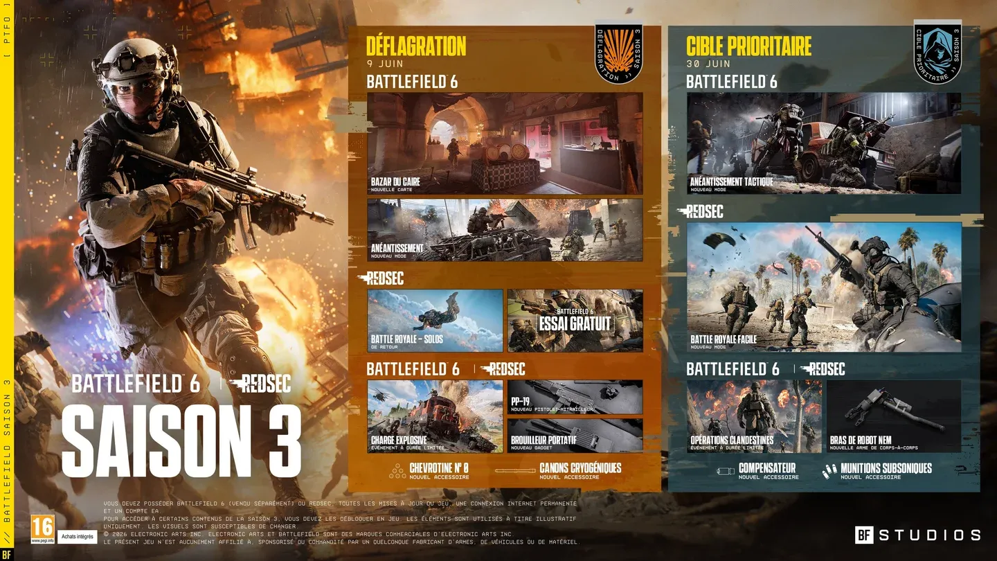 PP-19 SMG loadout options