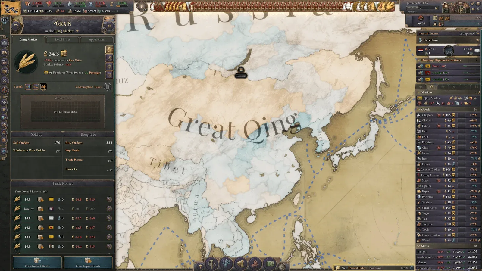 Victoria 3 Qing Dynasty Guide: How to Dominate as China