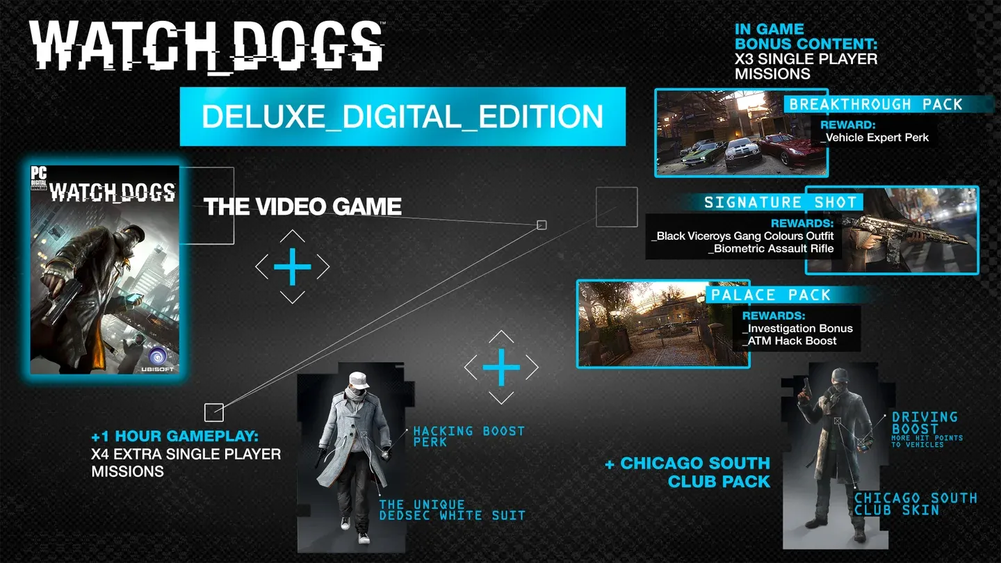 Watch_Dogs™ Gallery 1