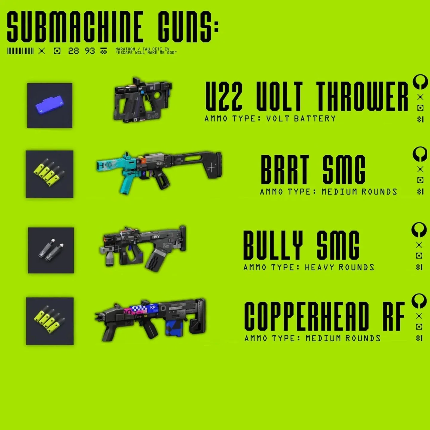 SMG stats and fire rates