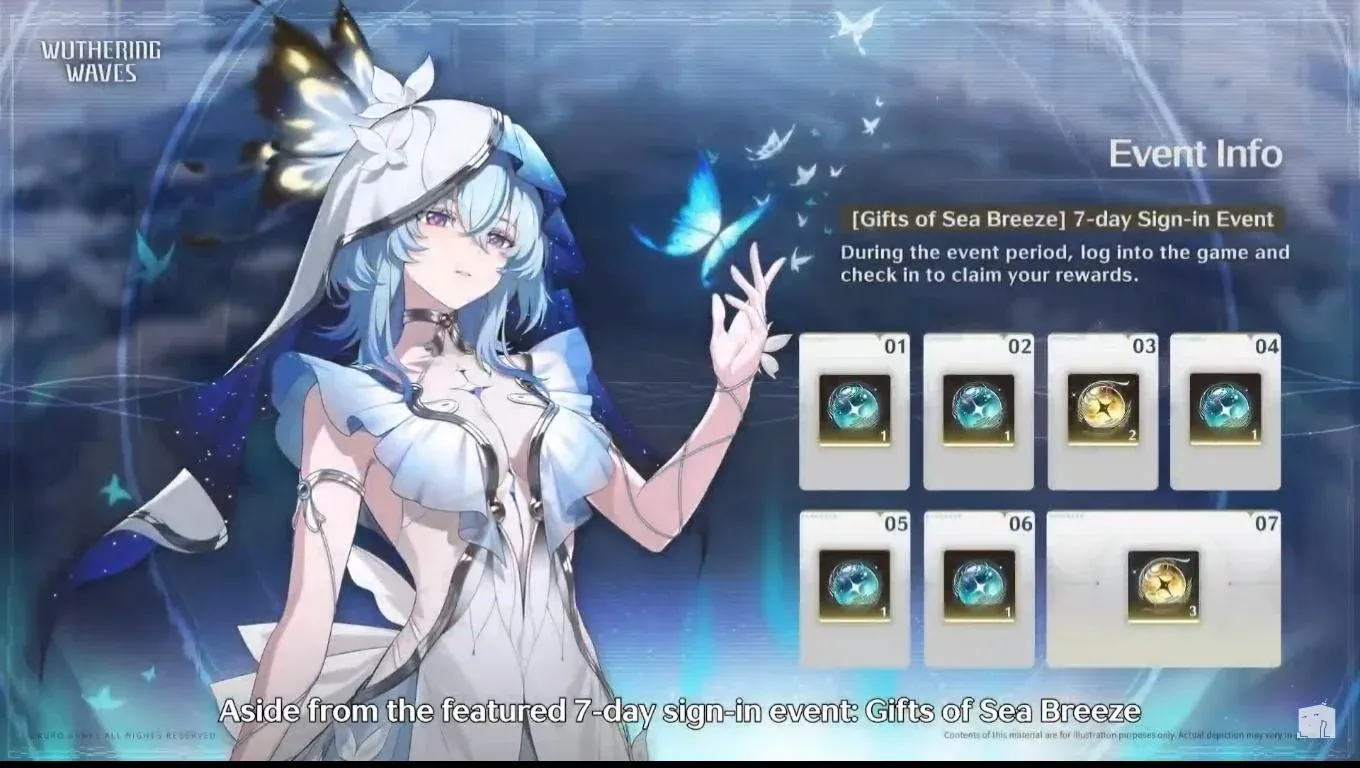 Wuthering Waves Codes (WuWa) for April 2026